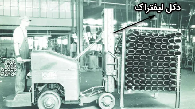 چگونگی اختراع لیفتراک 21